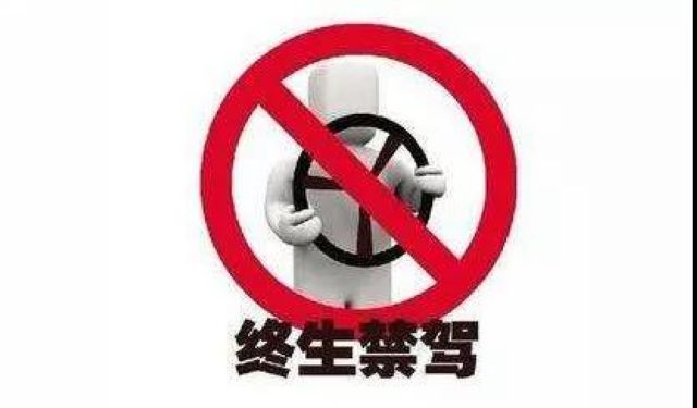 【警示曝光】上半年，泸州6人被终生禁驾！