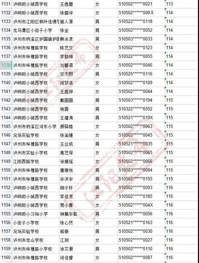 来啦！2021年江阳主城区初中招生编组名单(图57)