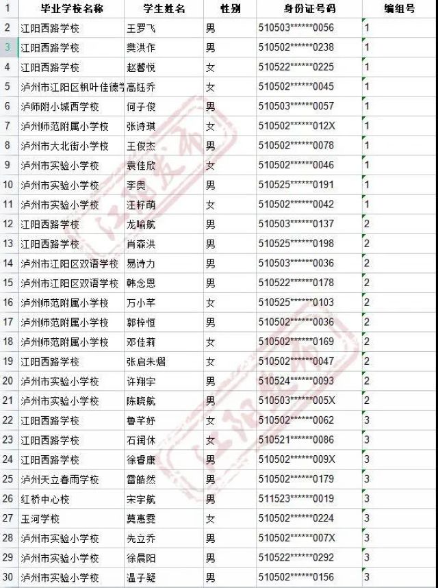 来啦！2021年江阳主城区初中招生编组名单(图68)