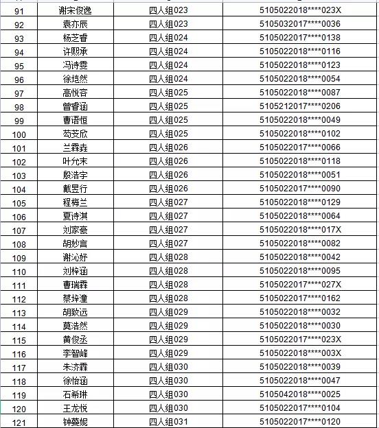 江阳区2021年主城区公办幼儿园招生编组名单公示，看看你家娃娃在哪个组(图4)