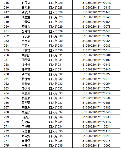 江阳区2021年主城区公办幼儿园招生编组名单公示，看看你家娃娃在哪个组(图14)