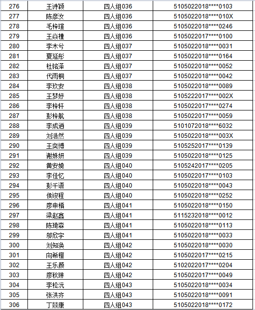 江阳区2021年主城区公办幼儿园招生编组名单公示，看看你家娃娃在哪个组(图15)