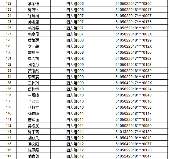 江阳区2021年主城区公办幼儿园招生编组名单公示，看看你家娃娃在哪个组(图43)