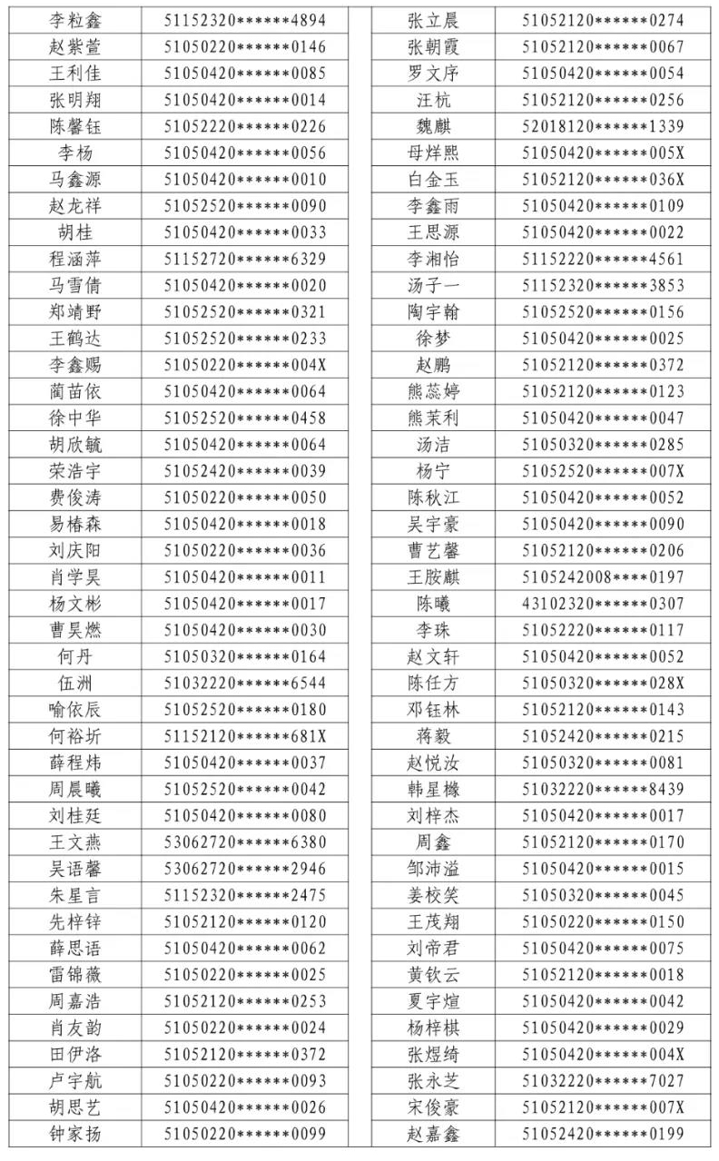 2021年龙马高中初一新生电脑随机派位结果的公示(图3)
