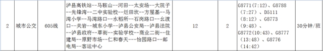 车位免费开放丨去泸县高铁站怎么走？赶紧收藏这份公交线路表(图4)
