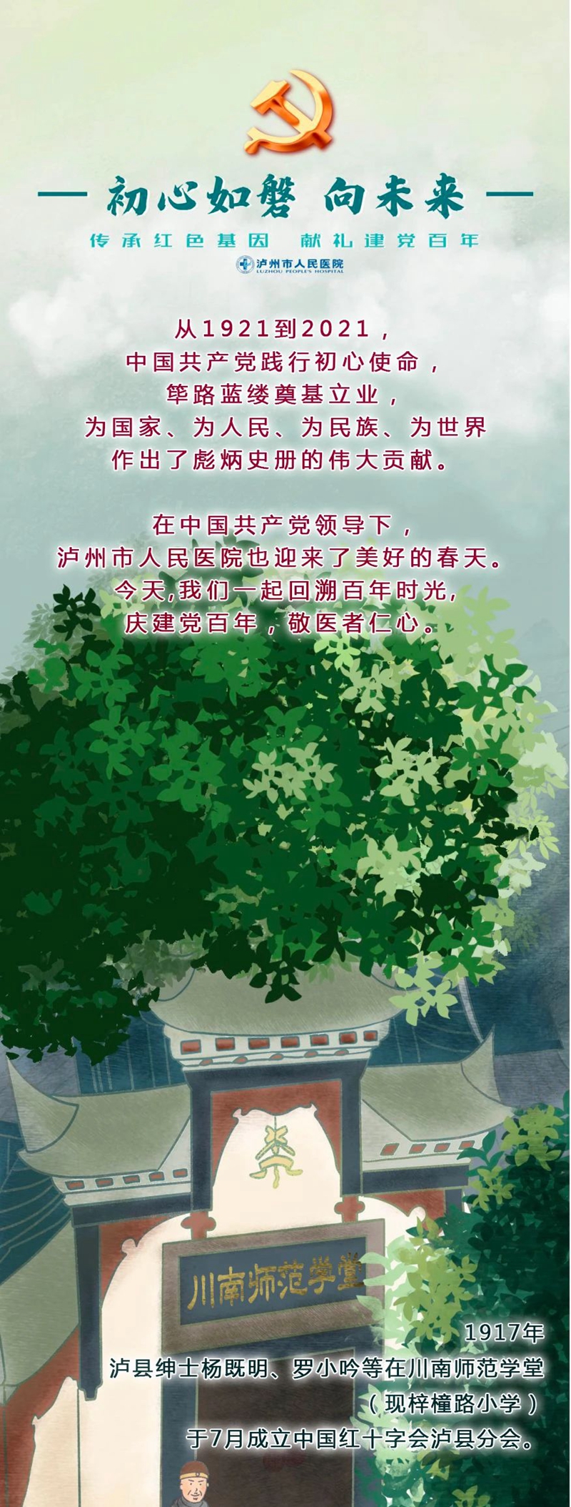 一张长图，带你回首泸州市人民医院百年时光......(图1)