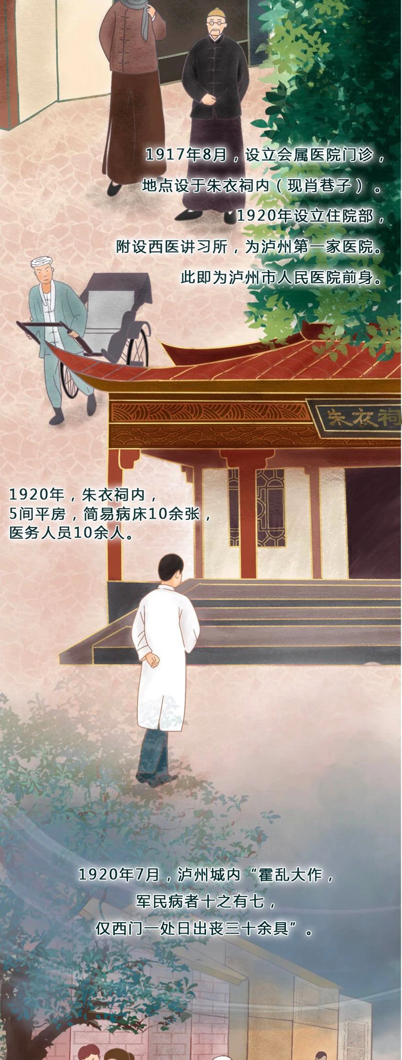 一张长图，带你回首泸州市人民医院百年时光......(图2)