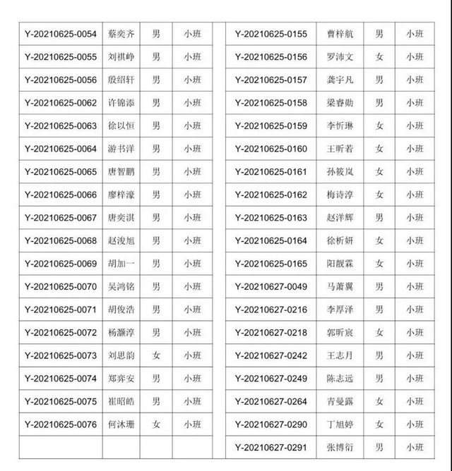 速看！龙马潭区2021年城区独立公办幼儿园现场摇号的通知(图9)
