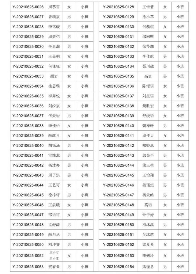 速看！龙马潭区2021年城区独立公办幼儿园现场摇号的通知(图8)