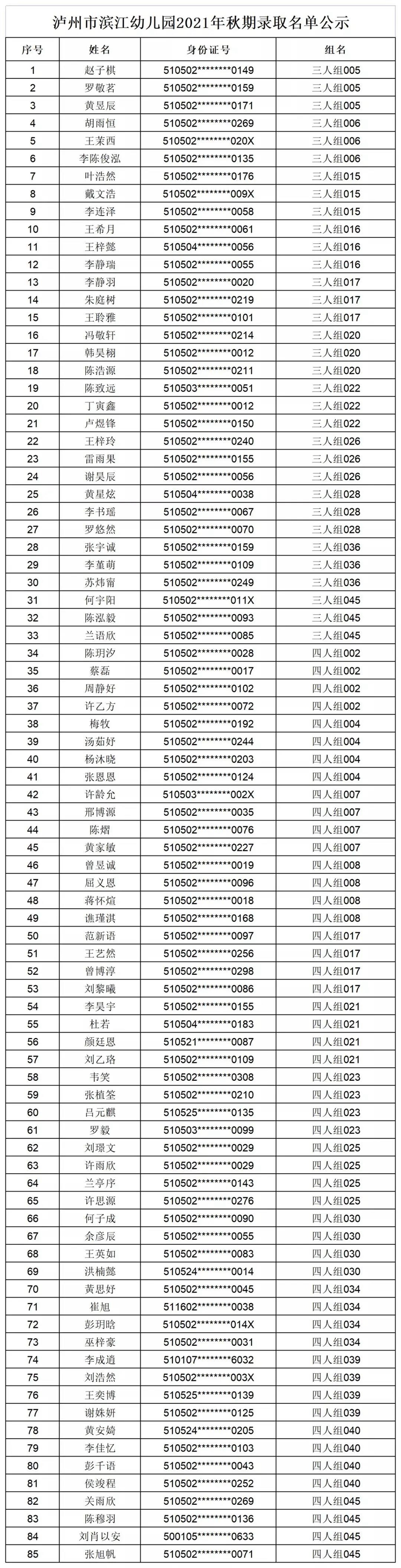 速看｜江阳区主城区公办幼儿园录取名单公示(图5)