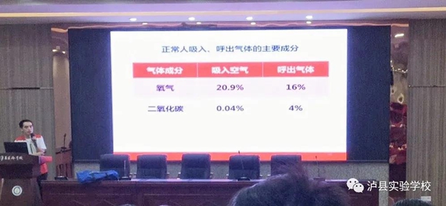 应急救护，为生命保驾护航 ——泸县实验学校开展2021年红十字救护员培训(图3)