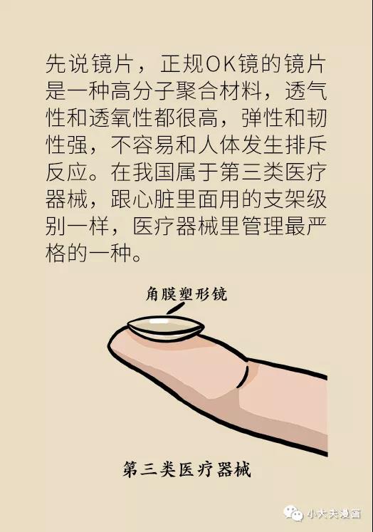 暑假到，配镜忙，OK镜真能缓解孩子近视？看专家解答(图19)