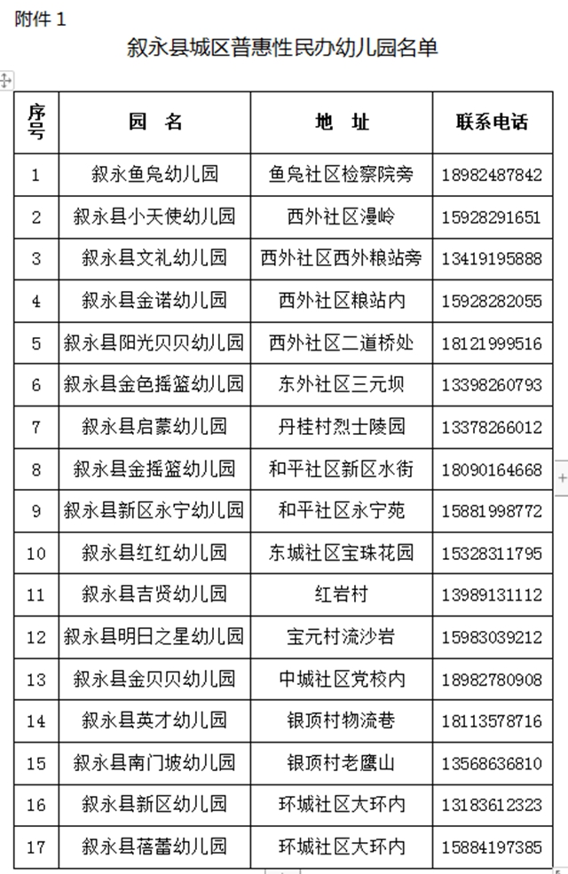 叙永县城区公办幼儿园、小学一年级2021年秋期招生公告来了！