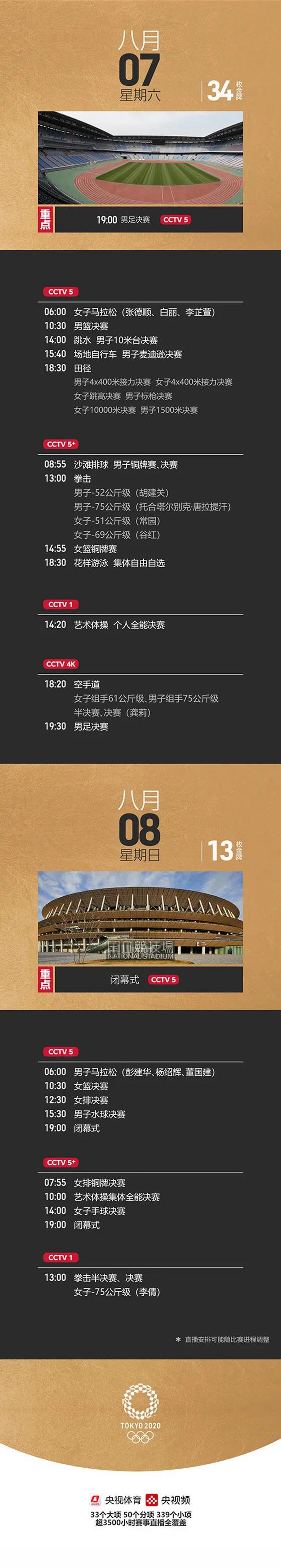 东京奥运会最全观赛指南来了！为泸州籍运动员扎起！(图10)