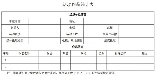 泸州市图书馆 泸州市少年儿童图书馆关于开展“2021 全国少年儿童阅读年” 系列活动——手工类风采展示活动的通知(图2)