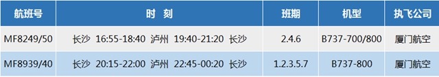 泸州-广州/深圳/长沙航班再加密！(图7)