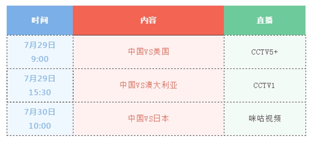 “中国橄榄球玫瑰”29号奥运首秀，来为泸州妹子扎起！(图1)