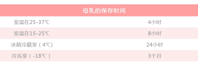 【关注】为了喂奶,妈妈们会有多拼,难以想象!(图17) 【关注】为了喂奶,妈妈们会有多拼,难以想象!(图17)