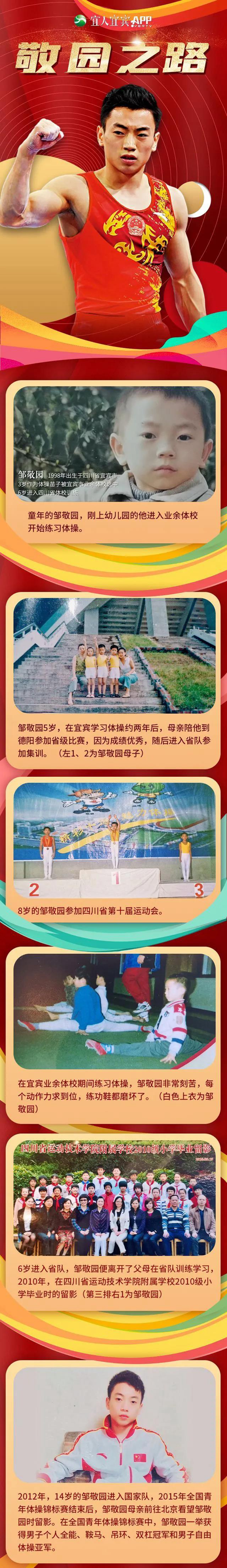 邹敬园：奥运冠军的成长之路！(图2)