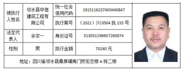 龙马潭法院敦促这些人立即到院接受处理！（附身份信息）