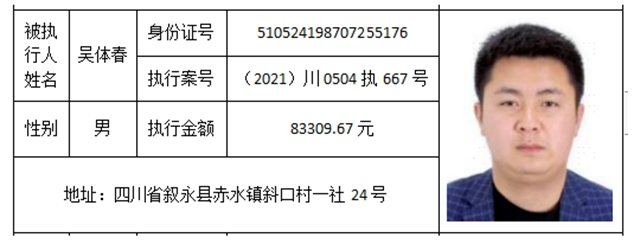 龙马潭法院敦促这些人立即到院接受处理！（附身份信息）(图9)