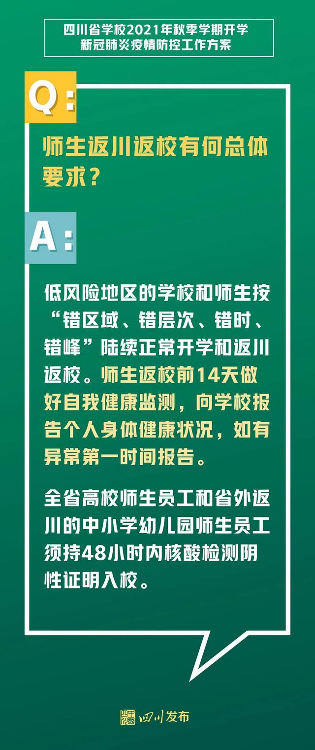 关于开学！四川两部门发布重要方案(图2)