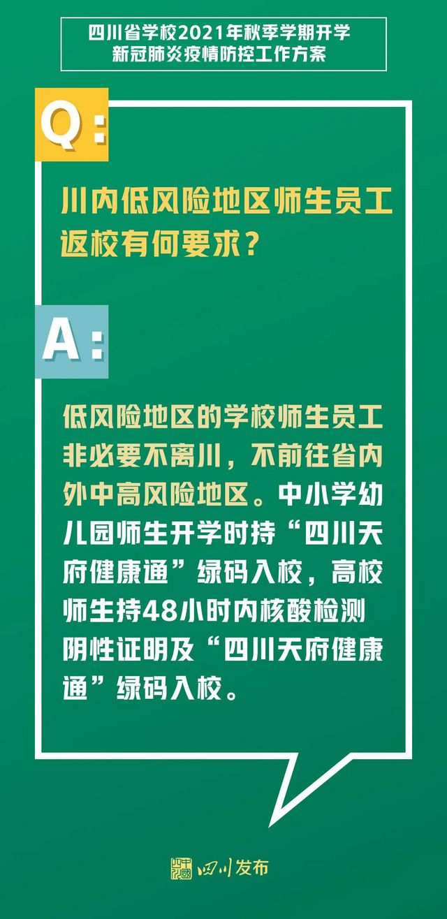 关于开学！四川两部门发布重要方案(图5)