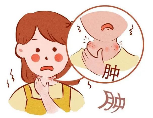 【关注】这个“善良的癌症”,女性发病率是男性的3倍!(图9) 【关注】这个“善良的癌症”,女性发病率是男性的3倍!(图9)