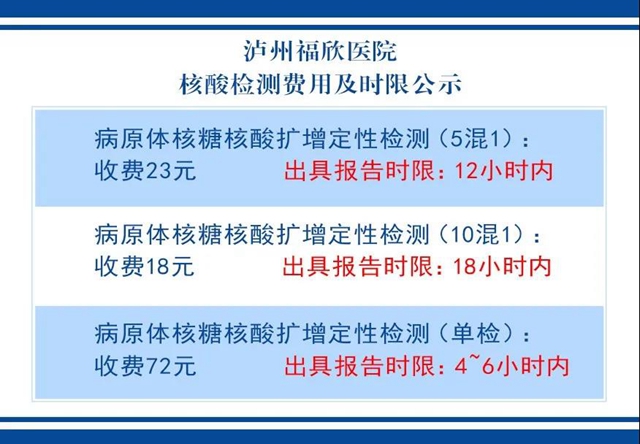 【核酸检测】这家医疗机构做核酸检测乱收费?(图2) 【核酸检测】这家医疗机构做核酸检测乱收费?(图2)