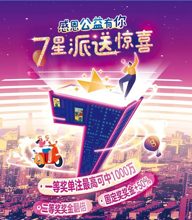 【幸运】亮点抢先看!体彩7星彩派奖活动即将来袭(图1) 【幸运】亮点抢先看!体彩7星彩派奖活动即将来袭(图1)