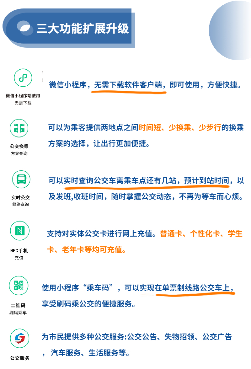 充值学生卡手机就能搞定！泸州e公交优化升级（附学生卡办理指南）(图3)