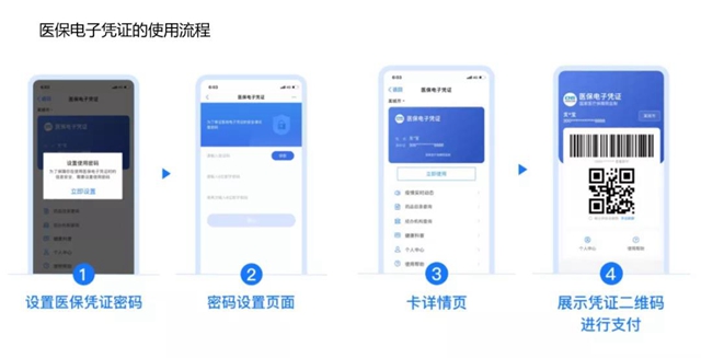 紧急通知！告市民：内江医保卡本月底停用，请你马上——(图9)