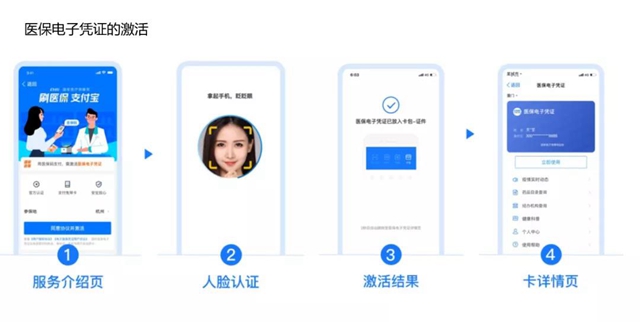 紧急通知！告市民：内江医保卡本月底停用，请你马上——(图8)