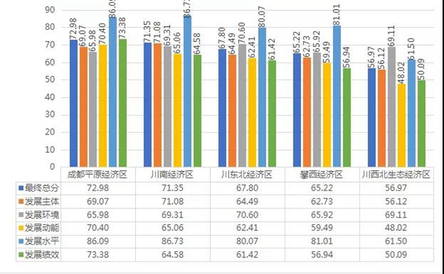 14.8%!上半年宜宾民营经济增速居全省第一(图2) 14.8%!上半年宜宾民营经济增速居全省第一(图2)