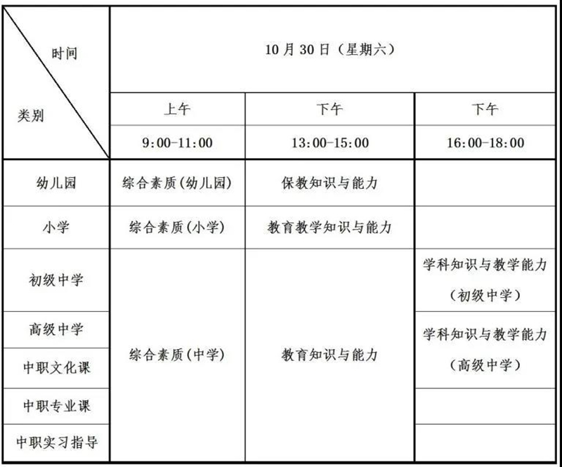 9月2日-4日报名！2021年下半年中小学教师资格考试（笔试）报名公告出炉！(图1)