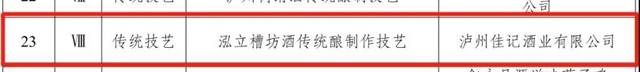 官宣 | 佳记酒业“泓立槽坊酒传统酿制技艺”正式列入非遗名录(图2)