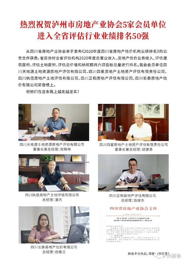 泸州房协5家会员单位进入全省评估行业业绩排名50强(图1)