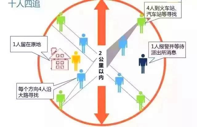 被拐31年，泸县玄滩的他终于回家……(图8)