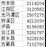 重要通知//泸州市医疗保障局关于激活医保电子凭证的通告(图19)