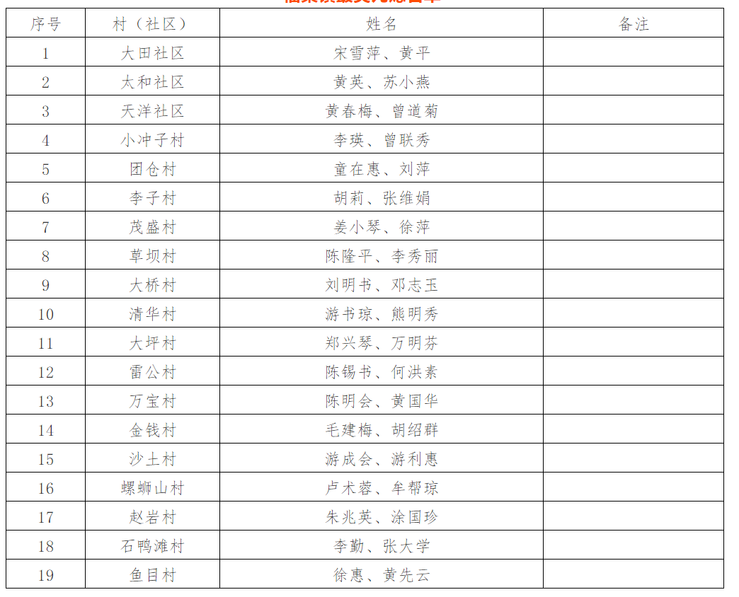 九九重阳丨聚焦泸县“最美儿媳妇”评选！(图12)