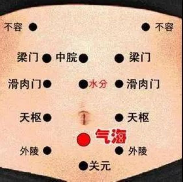 【今日立冬】养肾秘籍首次公开！你的肾还好吗？(图7)