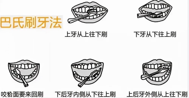 【扩散】冬天来了，还可以用冷水刷牙吗？(图6)