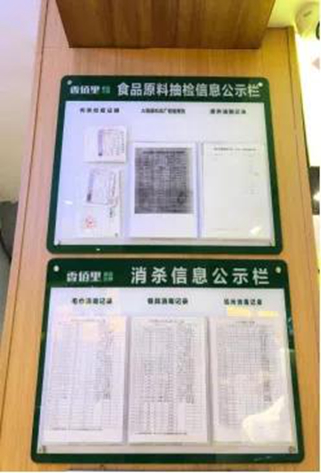 泸州市食品安全“红黑榜”第十七期(图12)