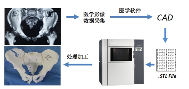 【危险】50岁大叔高处摔下，差点……(图6)