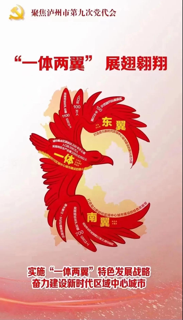 作为医疗领域党代表，江涌这样说(图3)