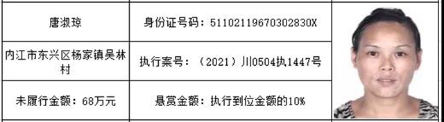 感受公平正义 | 单笔最高“49万元”的悬赏礼包来啦！快来提供财产线索吧！(图11)