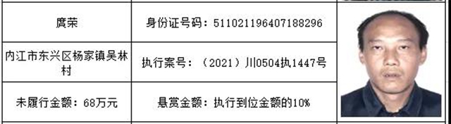 感受公平正义 | 单笔最高“49万元”的悬赏礼包来啦！快来提供财产线索吧！(图15)