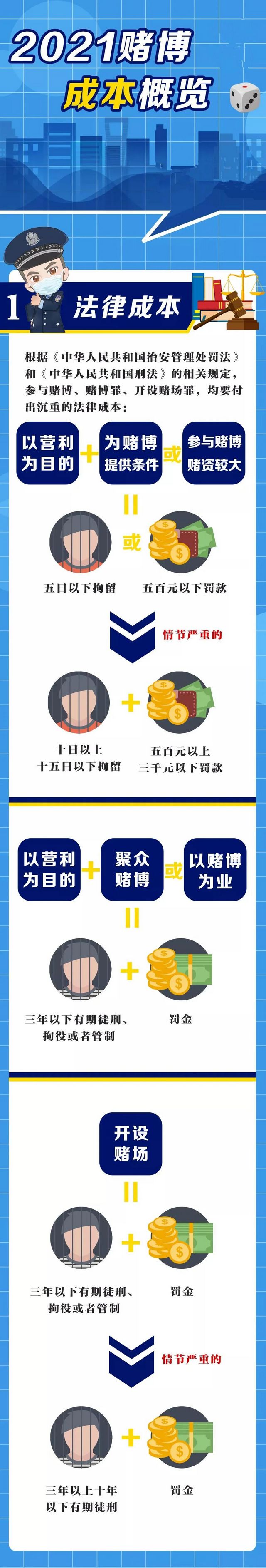 合江：赌博起纠纷请警察撑腰 全部安排！(图9)
