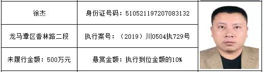 感受公平正义 | 龙马潭区红星街道的朋友们，单笔最高“230万元”悬赏金来啦！快来提供线索吧！(图15)