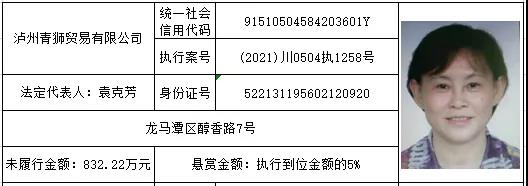 感受公平正义 | 龙马潭区红星街道的朋友们，单笔最高“230万元”悬赏金来啦！快来提供线索吧！(图24)